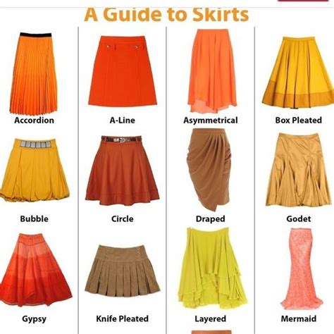 Other Visual Skirt Dictionary Diy Kleidung Fashion Terms Fashion Guide Fashion Terminology