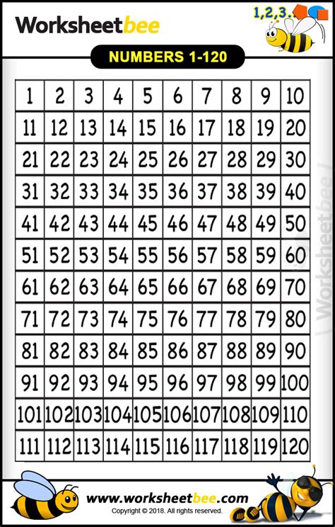Number Chart For Toddlers Printable Worksheets Printable Number