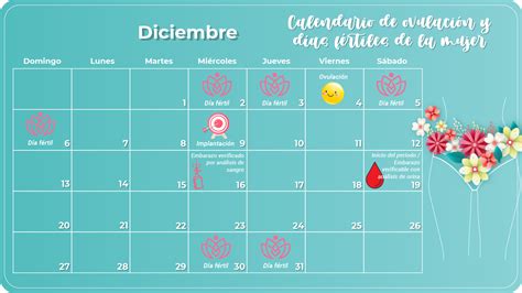 Calendario De Fertilidad Soyunbebe Com