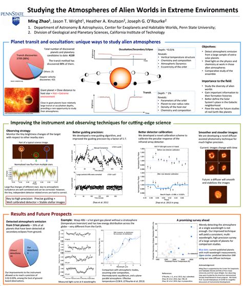 Make Award Winning Posters Astrowright Research Poster Scientific