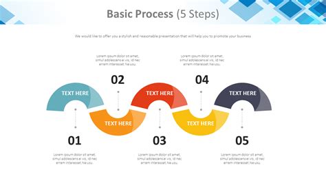 Basic Process Diagram 5 Steps