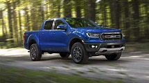 FX2 and FX4 Package Makes Ford Ranger Off-Road Ready | Torque News