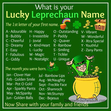 What S Your Lucky Leprechaun Name St Patrick Day Activities St