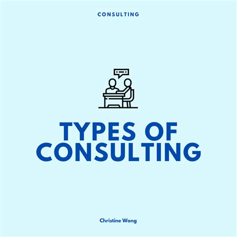 Types Of Consulting Christine Y Wong