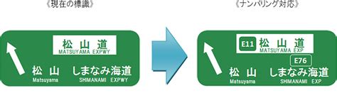 The site owner hides the web page description. 愛媛県内で高速道路ナンバリング標識を設置します | NEXCO 西 ...