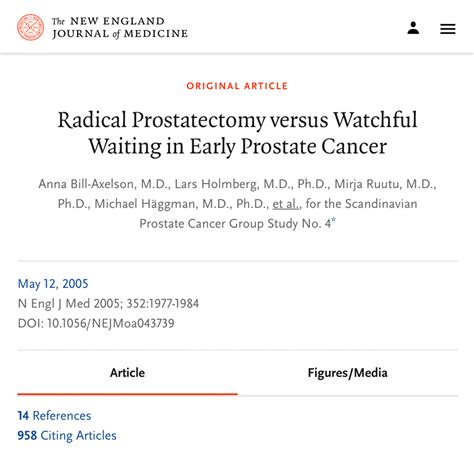 Radical Prostatectomy In Early Prostate Cancer Primary Anatomy