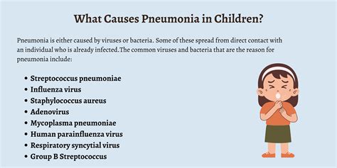 Pneumonia In Children First Aid For Free