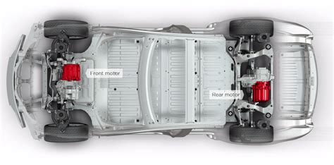 Tesla Model S All Wheel Drive Dual Motor