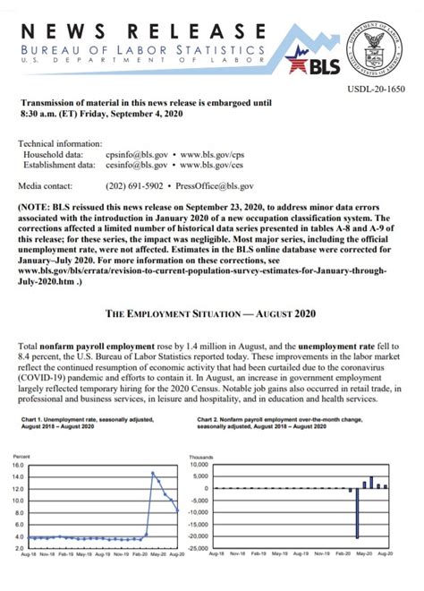 Monthly Report Template Free Excel And Word Templates