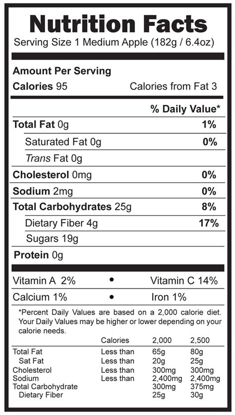 Apple Nutrition Stemilt