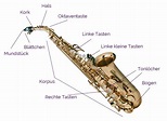 saxophonseite.de