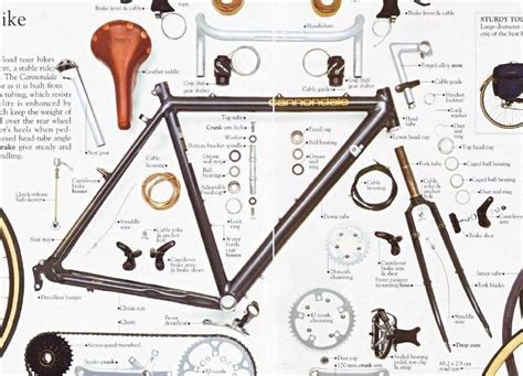 97 Cannondale T1000 Touring Bike Commuter Bicycle Bike Poster