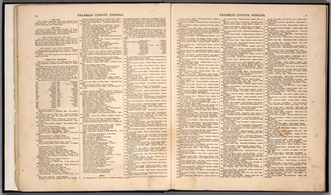 (Text Page) History of Franklin County (continued). : Beers, J.H. & Co