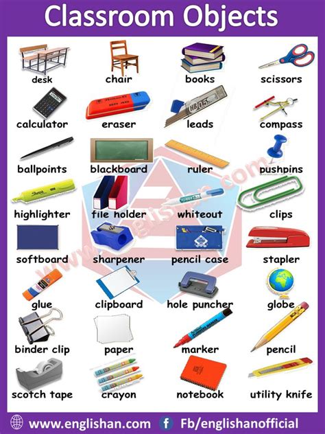 Classroom Objects Vocabulary Classroom Objects Flashcards Download