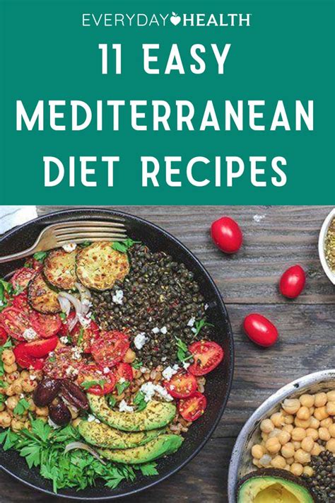 The Mediterranean Diet Doesnt Require Counting Carbs Or Fat Rather