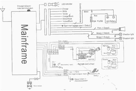 Wiring Diagram Spy Car Alarm Diagram Diagramtemplate Diagramsample