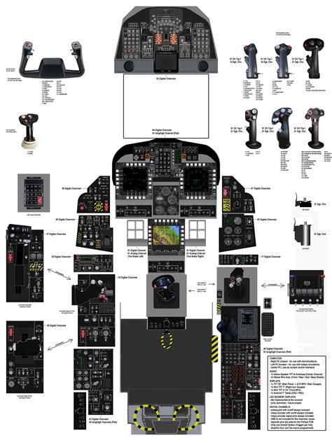 Quick video walking around my f/a18c dcs vr cockpit for usefull stuffs that i've used when using the cockpit. F 18c Cockpit Layout