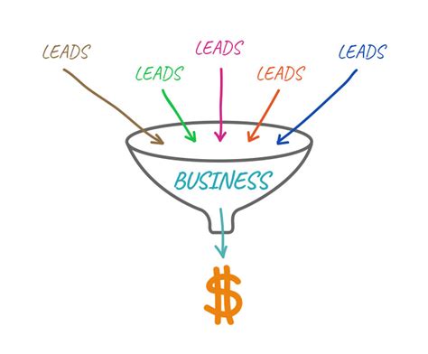 Delivering reliable roofing leads & calls since 2009. 13 Ways To Generate Roofing Leads - The Ultimate Guide
