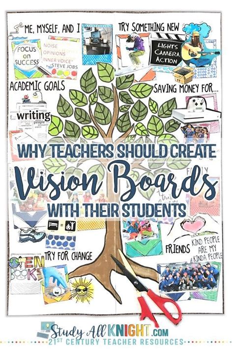 Why Teachers Should Create Vision Boards With Their Students Creating