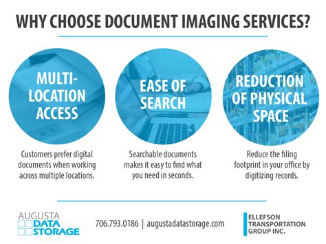 Document Imaging Bridging The Gap Between Paper And Paperless Offices