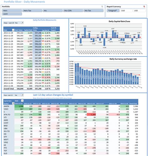 Investment Tracking Spreadsheet Excel With Portfolio Slicer — Db
