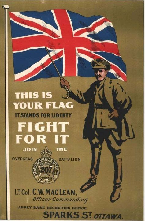 World War One Recruiting Posters