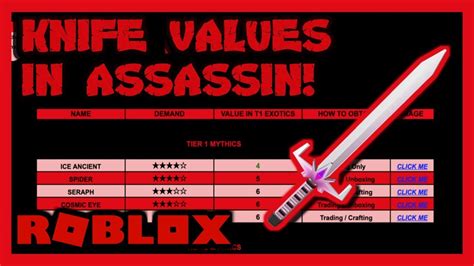 Assassin Tier List Roblox