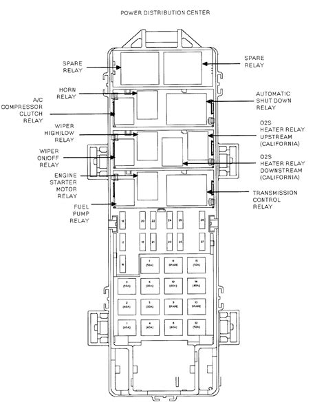 The fuse panel is located below. DIAGRAM 2001 Jeep Cherokee Sport Fuse Box Diagram FULL Version HD Quality Box Diagram ...