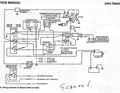 It shows the elements of the circuit as simplified forms, and also the power as well as signal connections between the tools. Wiring Diagram For John Deere L120 Lawn Tractor