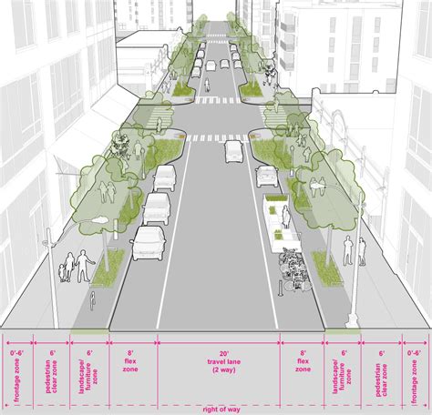 27 Downtown Neighborhood Access Seattle Streets Illustrated