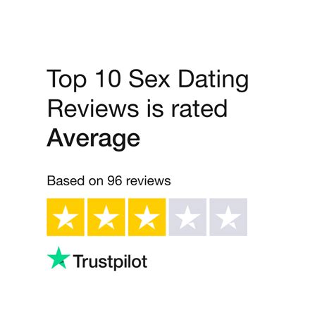 Top 10 Sex Dating Reviews Reviews Read Customer Service Reviews Of