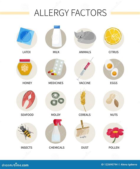 Allergy Factors Allergens Stock Vector Illustration Of Cereal