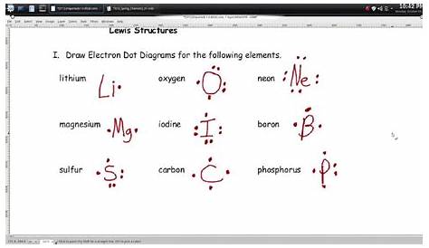 Lewis Dot Structure Worksheet Answers Electron Dot Diagrams — db-excel.com