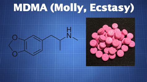 Mdma Molly Ecstasy What You Need To Know Youtube