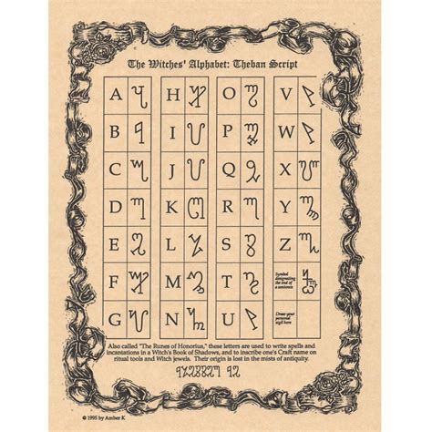 Theban Script Parchment Poster 85 Witches Alphabet Alphabet Poster
