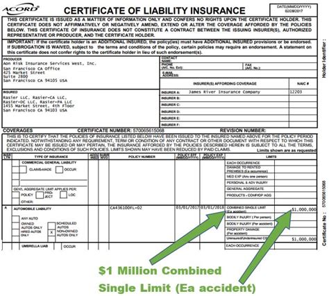 If the lyft is picking up passengers or during trips, lyft's insurance policy provides up to $1 million in bil coverage. Uber or Lyft Driver Hit My Car (Claims and Settlements)