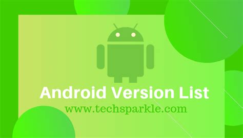 Updated List Of Android Versions Names A To Z Android Versions
