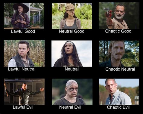 The Walking Dead Alignment Chart Apocalyptic Legacy Amino