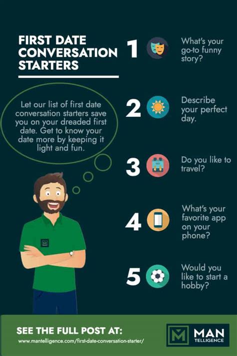 75 First Date Conversation Starters Ease Into A Fun Talk With A Girl