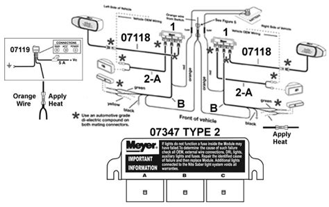 Diagram Truck Lite Wiring Diagram Meyer Mydiagramonline