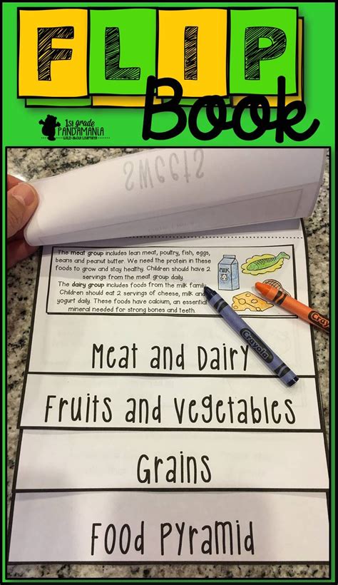 Grades 3 to 5 personal health series kidshealth in the. Food Pyramid FLIP Book | Everything 2nd Grade | Food ...