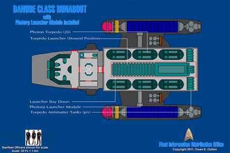 Deep space nine built to 1:1 scale. DANUBE CLASS RUNABOUT DECKPLANS