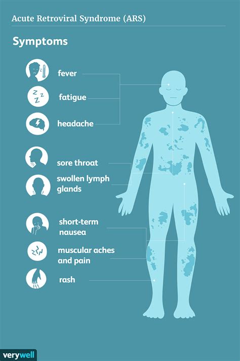 What Are The Early Signs And Symptoms Of Hiv