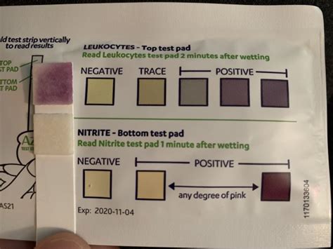 At Home Uti Test For Lo Please Help Babycenter