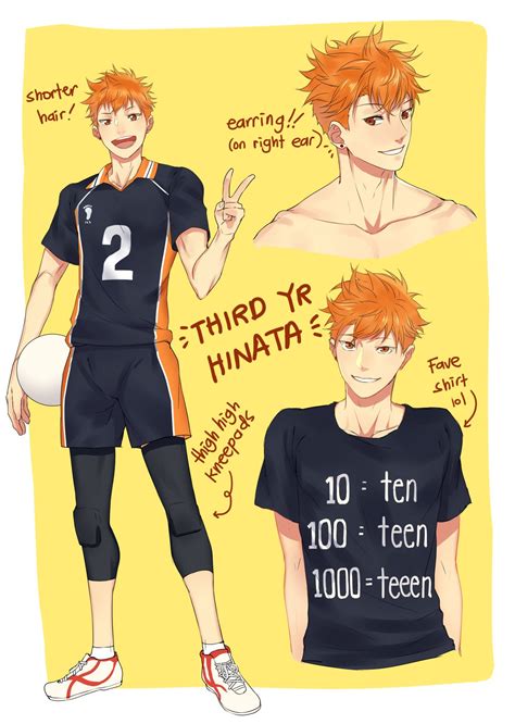 The Rest Of The First Years As Third Years Sobs I Finally Finished It A Kagehina Kageyama