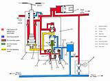 Siemens Sf6 Gas Circuit Breaker Manual Pictures
