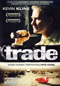 Used to distribute traffic to the website on several servers in order to optimise response times. 10 Best Trafficking Films/Movies images | Movies, Human ...