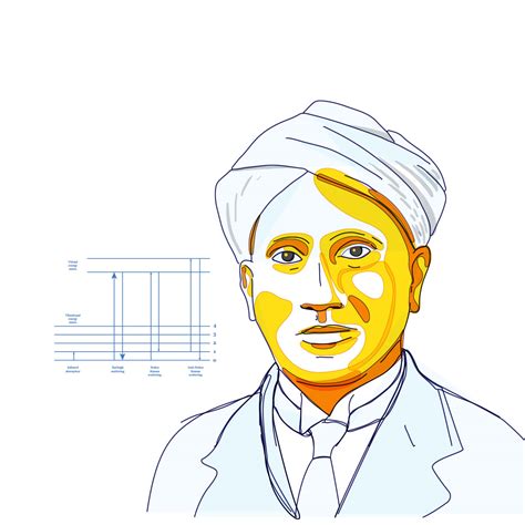 He is the first asian and the foremost indian to win the nobel prize in physics. Sketch Cv Raman Cartoon