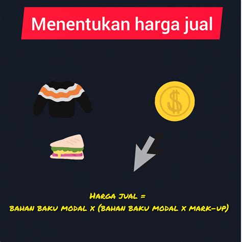 PEMUDA PELAJAR: Ringkasan materi tentang Menentukan harga jual produk