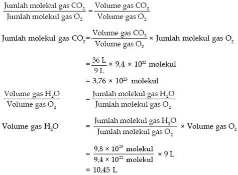 Hipotesis Avogadro Lengkap Rumus Dan Contoh Soal Penyelesaiannya